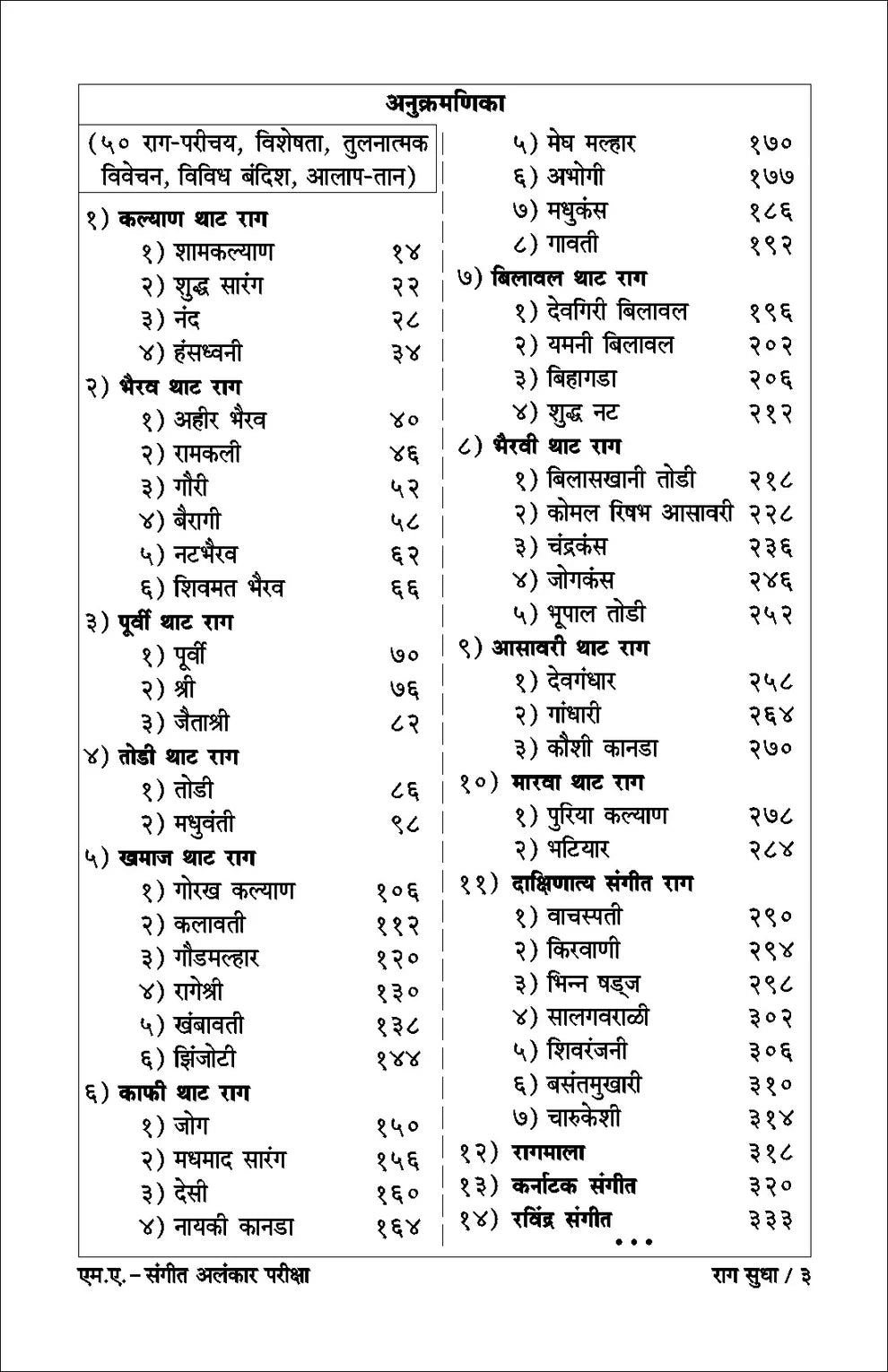 Raag Sudha (Alankar-MA Raag Info & Bandish Notations) - Retail Maharaj