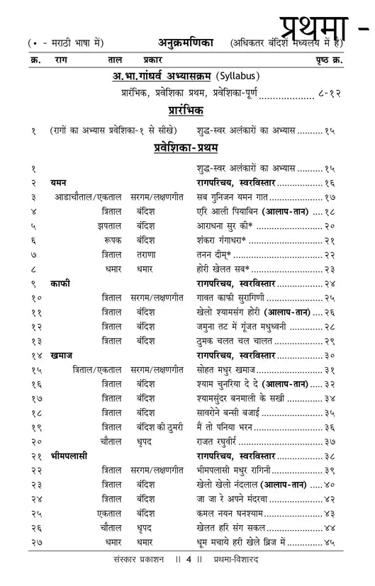Prathma Visharad (Part 1) (Praveshika) Practical - Retail Maharaj