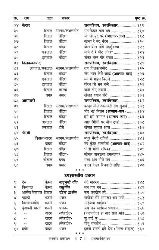 Prathma Visharad (Part 1) (Praveshika) Practical - Retail Maharaj