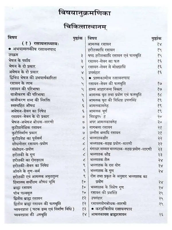 चरक संहिता Charaksanhita (2 Volumes) - Retail Maharaj