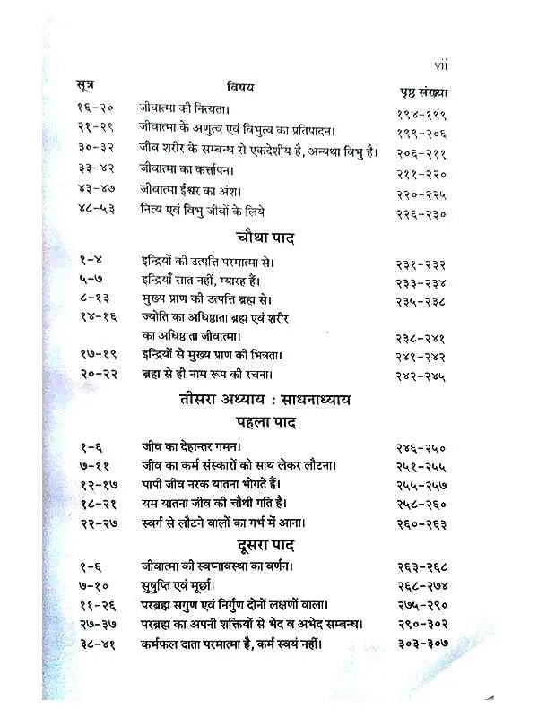 ब्रह्मसूत्र (वेदान्त दर्शन)  Brahmasutra(vedant darshan) - Retail Maharaj