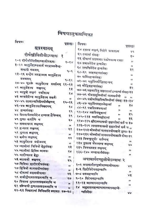 चरक संहिता (2 भाग) Charak Samhita (set of 2 Vol.) - Retail Maharaj