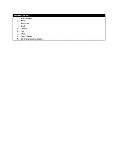 Data Structures | e - Retail Maharaj