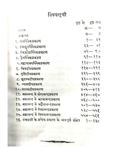 पञ्चदशी  Panchdashi - Retail Maharaj