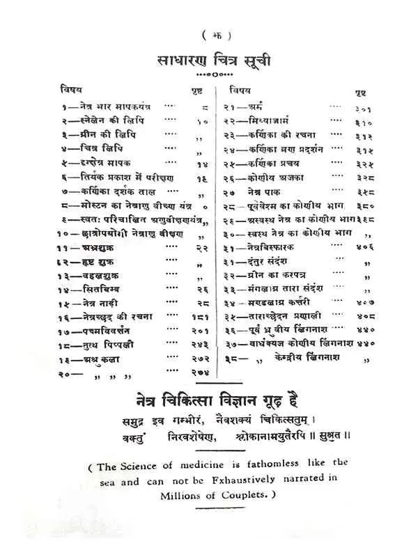 नेत्र चिकित्सा विज्ञान  Netra Chikitsa Vigyan - Retail Maharaj