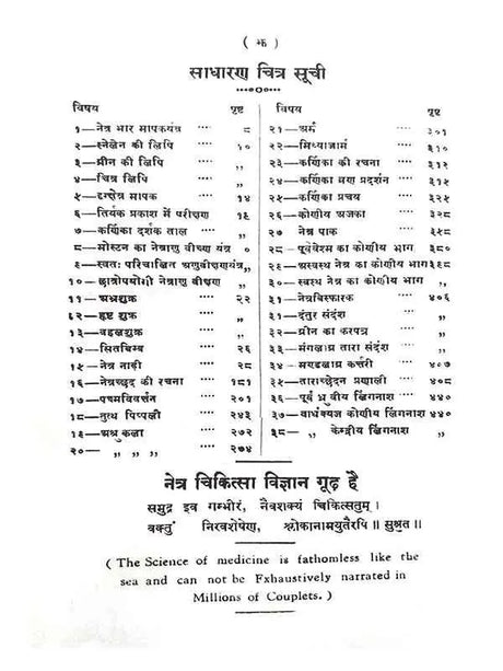 नेत्र चिकित्सा विज्ञान  Netra Chikitsa Vigyan - Retail Maharaj