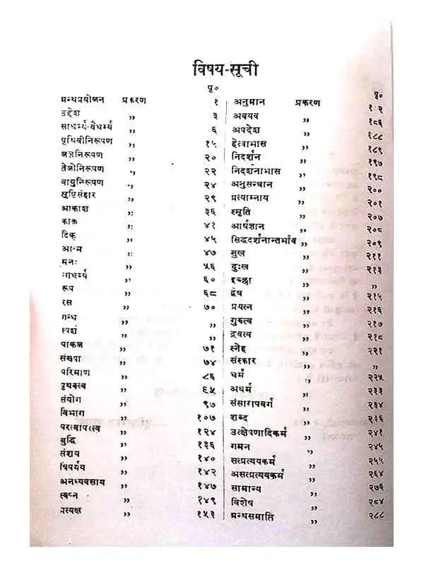 वैशेषिकदर्शन प्रशस्तपादभाष्य  Vaisheshikdarshan Prashastpadbhashya - Retail Maharaj