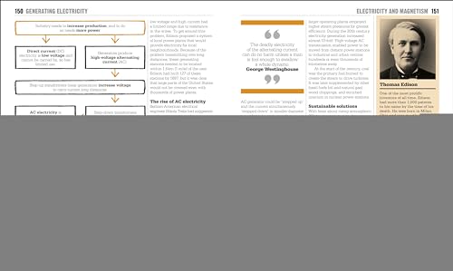 The Physics Book - Retail Maharaj