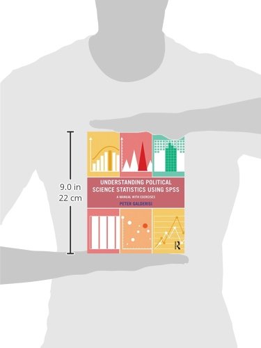 Understanding Political Science Statistics using SPSS: A Manual with Exercises - Retail Maharaj