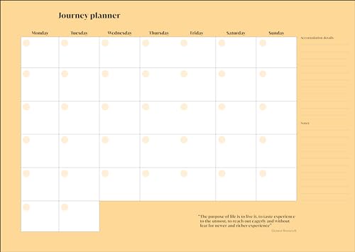 Travel Journal - Retail Maharaj
