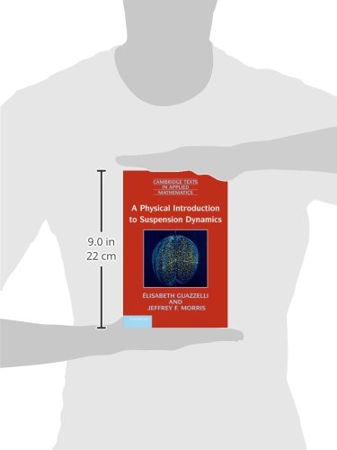 A Physical Introduction to Suspension Dynamics