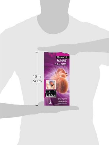 Manual of Heart Failure
