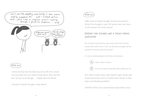 The Majorly Awkward BFF Dramas of Lottie Brooks - Retail Maharaj