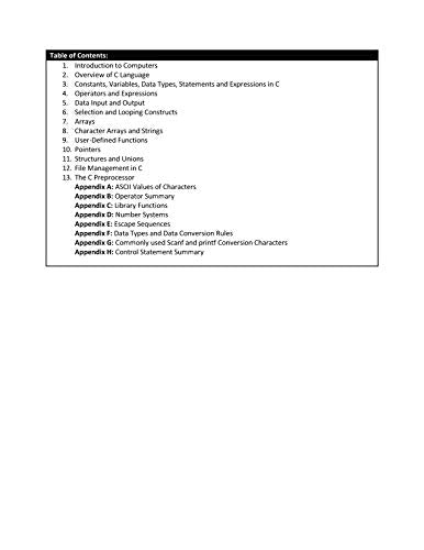 C: Concepts & Programming | e - Retail Maharaj