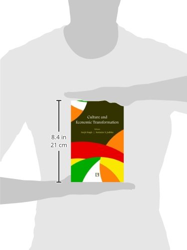 Culture and Economic Transformation: Perspectives from India and China - Retail Maharaj