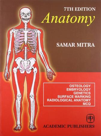 Anatomy 3 - Retail Maharaj