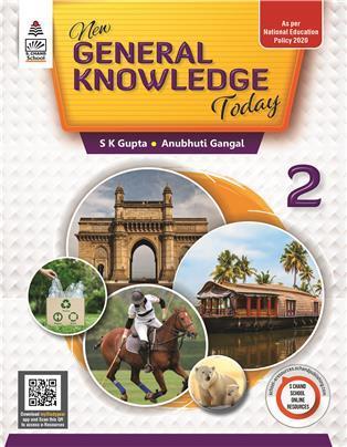 New General Knowledge Today Class 2 - Retail Maharaj