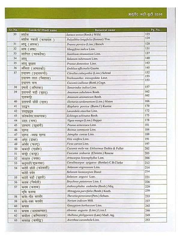 आयुर्वेद जड़ी बूटी रहस्य Ayurveda jadi buti Rahasya (set of 3 Vol.) - Retail Maharaj