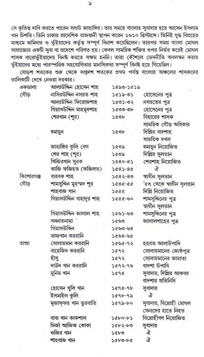 Banglar Baro Bhuinya O Maharaj Pratapaditya - Retail Maharaj