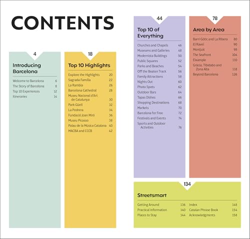 DK Top 10 Barcelona - Retail Maharaj