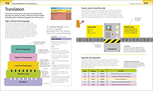 Help Your Kids with Computer Science - Retail Maharaj