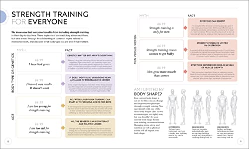Science of Strength Training: Understand the Anatomy and Physiology to Transform Your Body - Retail Maharaj