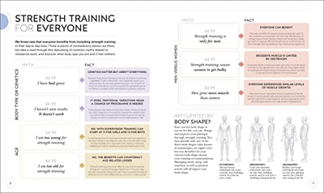Science of Strength Training: Understand the Anatomy and Physiology to Transform Your Body - Retail Maharaj