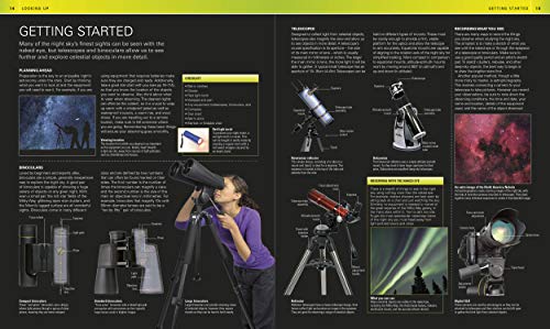 The Night Sky Month by Month - Retail Maharaj