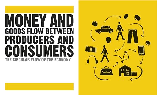 The Economics Book: Big Ideas Simply Explained - Retail Maharaj