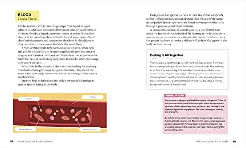 How Does My Body Work? Human Body Book for Kids: STEAM Experiments and Activities for Kids 8-12