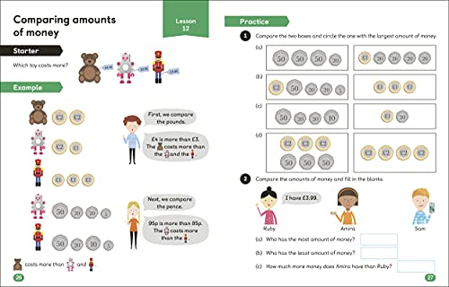 Maths - No Problem! Measuring, Ages 5-7 (Key Stage 1): How to Follow Best Practices AND Keep Your Sanity - Retail Maharaj