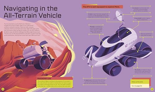 Mission to Mars: Can You Survive in Space? - Retail Maharaj