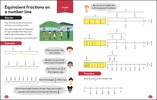 Maths - No Problem! Fractions, Ages 7-8 (Key Stage 2) (Master Maths At Home) - Retail Maharaj