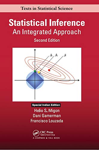 Statistical Inference - Retail Maharaj