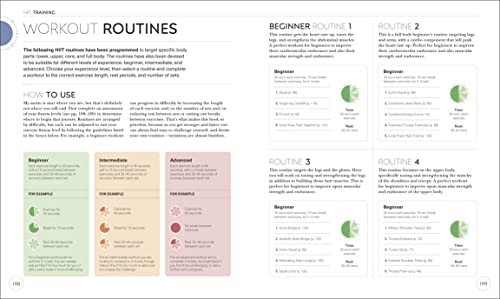 Science of HIIT: Understand the Anatomy and Physiology to Transform Your Body - Retail Maharaj