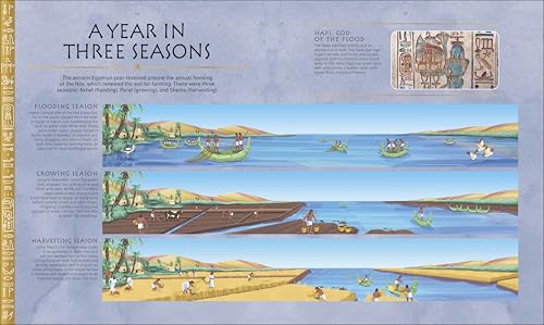 Ancient Egypt - Retail Maharaj