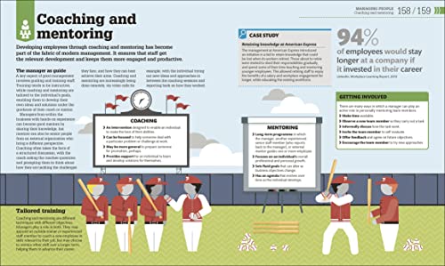How Management Works: The Concepts Visually Explained - Retail Maharaj