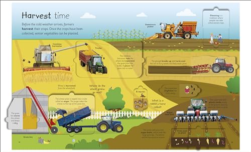 My Very Important Lift-the-Flap Book Farm: With More Than 80 Flaps to Lift - Retail Maharaj