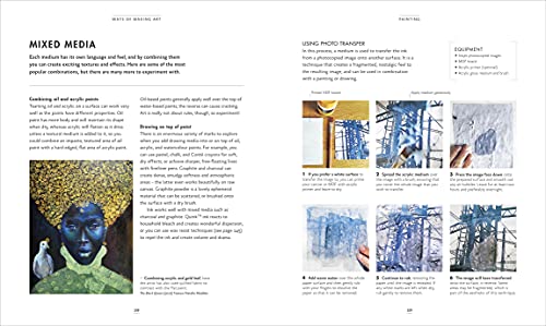 The Artist's Manual - Retail Maharaj