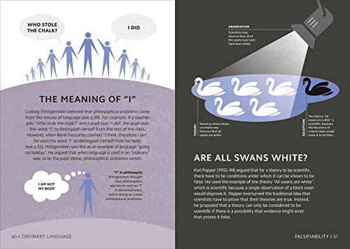 Simply Philosophy (DK Simply) - Retail Maharaj