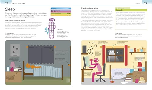 Growing Up: A Guide to Puberty and Adolescence for Teenagers and Parents - Retail Maharaj