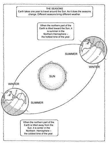 My First Book About Weather