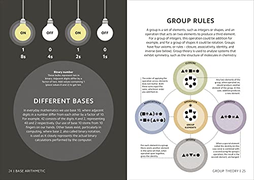 Simply Maths - Retail Maharaj
