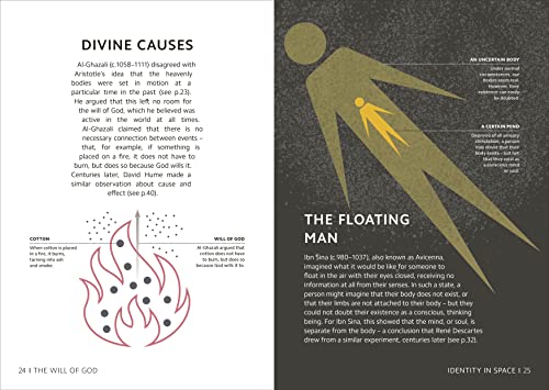 Simply Philosophy (DK Simply) - Retail Maharaj