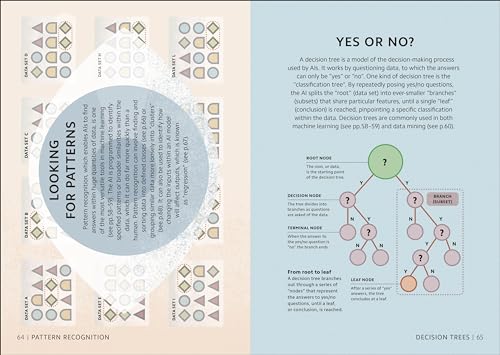 Simply AI: Facts Made Fast - Retail Maharaj
