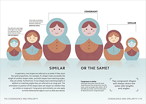 Simply Maths - Retail Maharaj