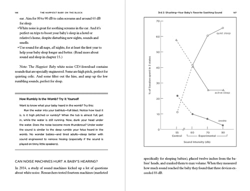 The Happiest Baby on the Block; Fully Re