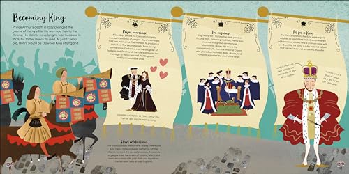 Henry VIII: King of England 1509 - 1547 (History's Great Leaders) - Retail Maharaj