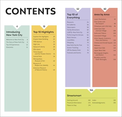 DK Top 10 New York City - Retail Maharaj