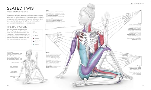 Science of Yoga: Understand the Anatomy and Physiology to Perfect Your Practice - Retail Maharaj
